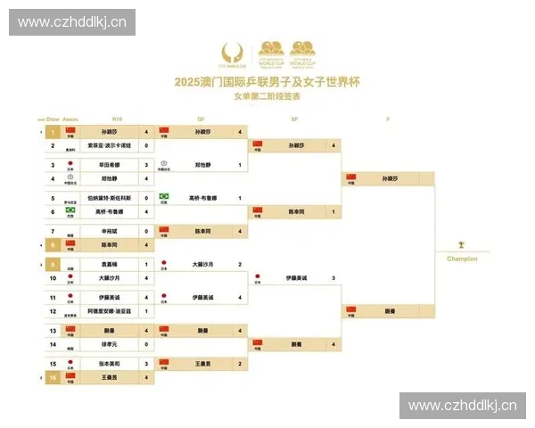2026年世界杯法国转播全程安排与精彩赛事直播时间表